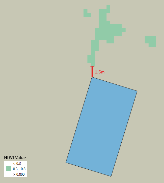 ndvi distance calculation